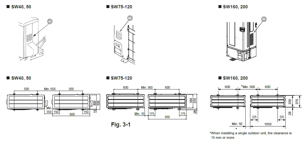 MITSUBISHI ELECTRIC PUHZ-SW75VHA Air to Water Heat Pump- fig -6