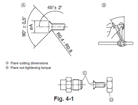 MITSUBISHI ELECTRIC PUHZ-SW75VHA Air to Water Heat Pump- fig -7
