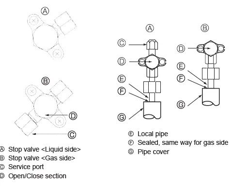 MITSUBISHI ELECTRIC PUHZ-SW75VHA Air to Water Heat Pump- fig -9