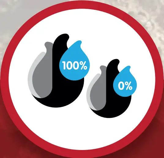 CENTURIONPRO GC1 Triple Bucker - FIG 8