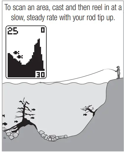 HUMMINBIRD RF35 SmartCast Fish Finder Watch -