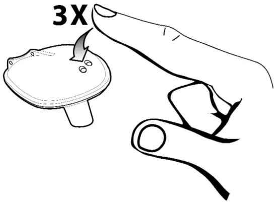 HUMMINBIRD RF35 SmartCast Fish Finder Watch - How the Wet Switch