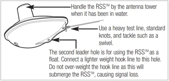 HUMMINBIRD RF35 SmartCast Fish Finder Watch - antenna tower