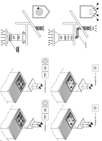 Amica OMC6241I Kitchen Extractor Hood - Fig 4