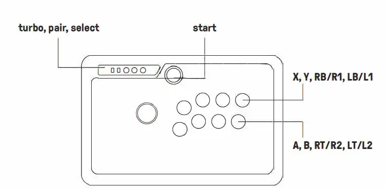 8BitDo N30 Arcade Stick for Nintendo Switch fig 1
