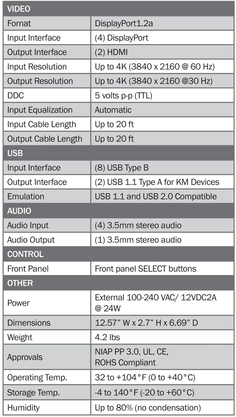 IPGARD DPMST-4S Secure 4-Port Single Head DP to 2 x HDMI Switch - TECHNICAL SPECIFICATIONS