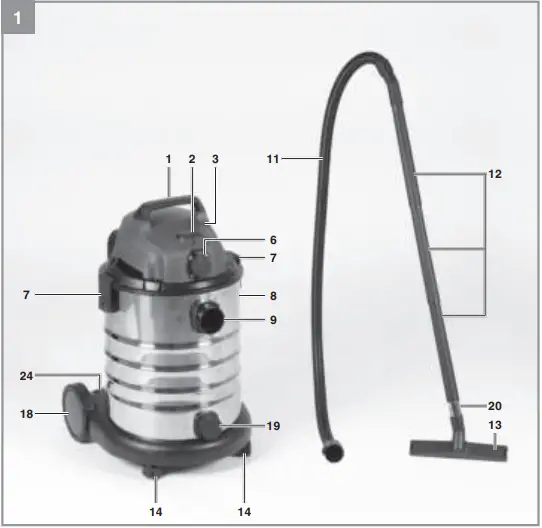 Einhell TH-VC 1930 SA - Fig. 1