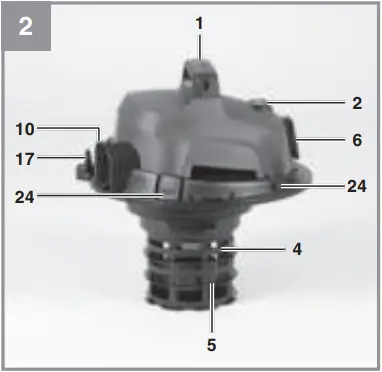 Einhell TH-VC 1930 SA - Fig. 2