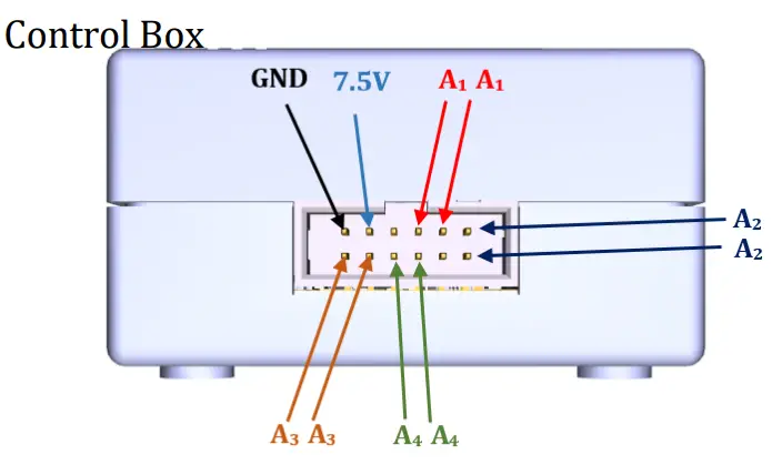 Telethings-Control-Box-and-Home-Sensor-Thermometer-fig-8