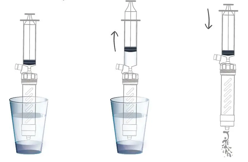 LifeStraw -B07J3NMN9L -Multi-User- Water -Filter -with -Gravity- Bag - 5