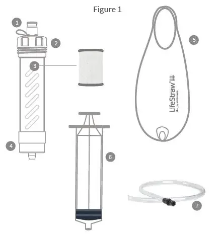 LifeStraw -B07J3NMN9L -Multi-User- Water -Filter -with -Gravity- Bag - 7