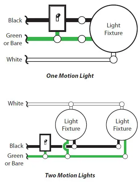 HeathZenith-SL-4110-Motion-activated-Coach-Light-4