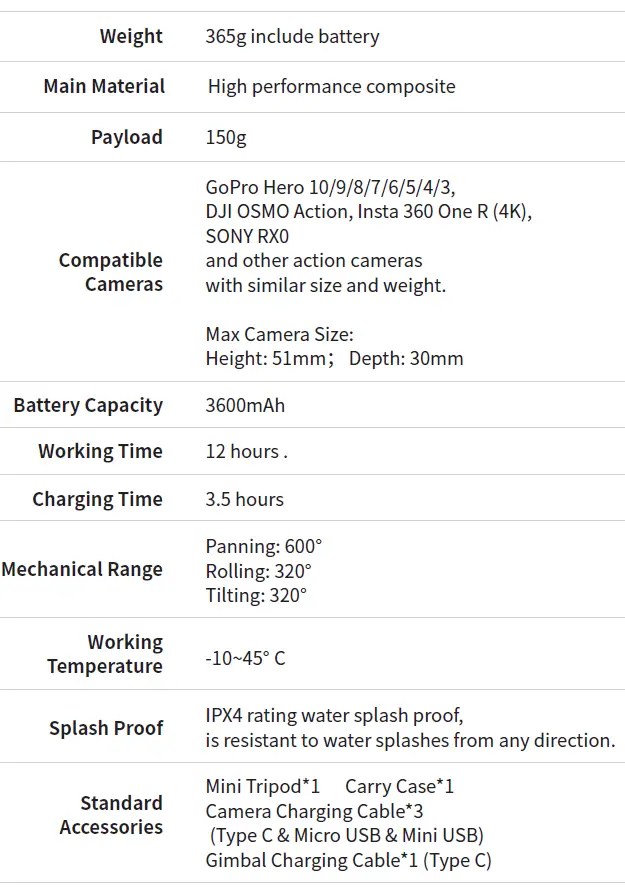 Hohem-Technology-iSteady-Pro4-3-Axis-Action-Camera-Gimbal-fig-9