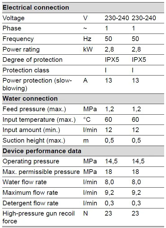 KARCHER-K7-Premium-Smart-Control-fig-17