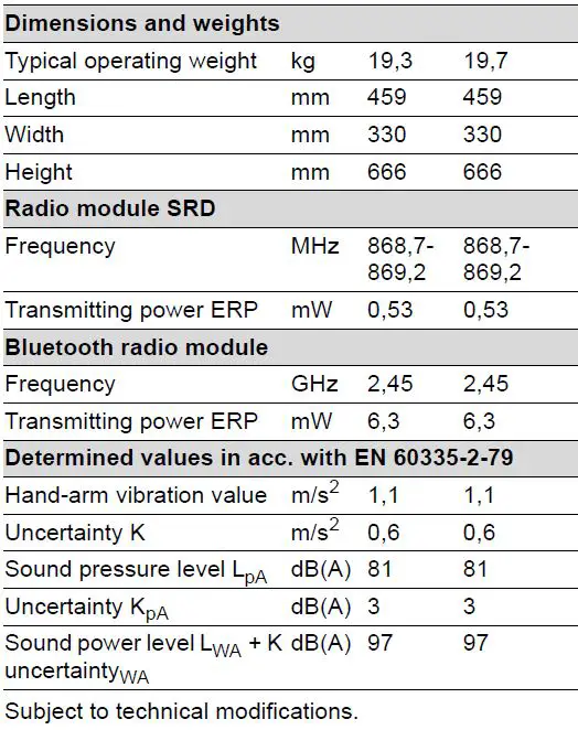 KARCHER-K7-Premium-Smart-Control-fig-18