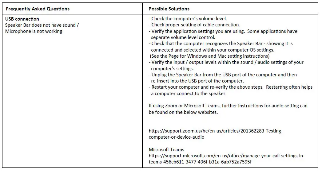 Cyber Acoustics CA-2890BT Speaker Bar 12