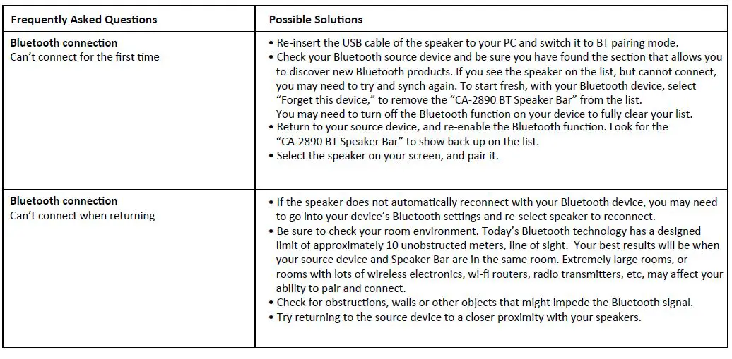Cyber Acoustics CA-2890BT Speaker Bar 9