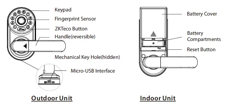 ZKTeco-ML300-Bluetooth-Smart-Lock-fig2