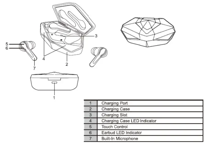 KINGSUN-LUP011-BLK-Gaming-TWS-Earbuds-FIG-1