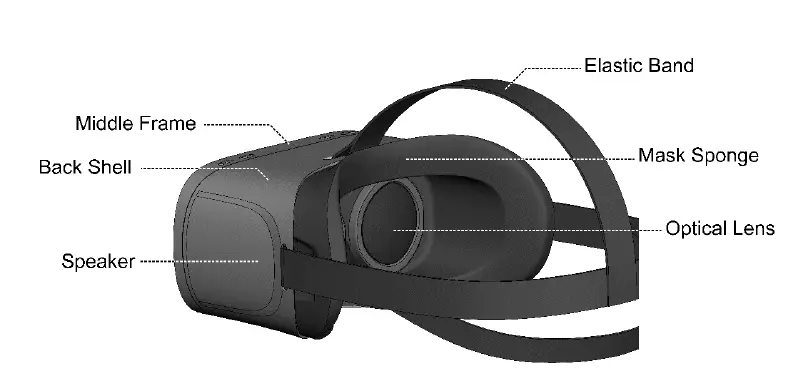 ARTS UX598C All-In-One VR Box-FIG4