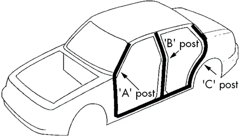 ANTENNA INSTALLATION