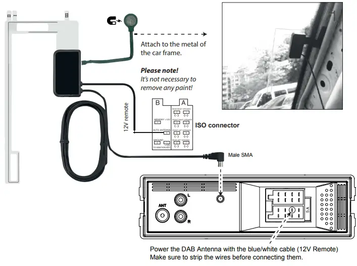ANTENNA INSTALLATION