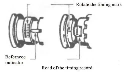 JEGS-40752-Electronic-Ignition-Advance-Control-Timing-Light-fig-5