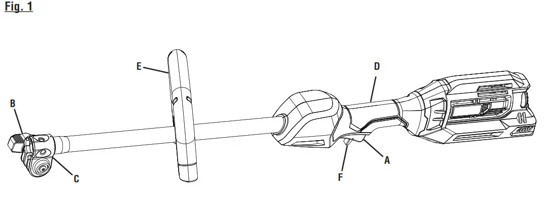 EXPAND-IT RYOBI Tools -fig 1