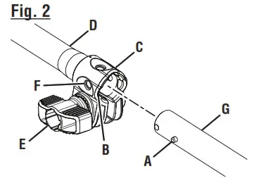 EXPAND-IT RYOBI Tools -fig 2