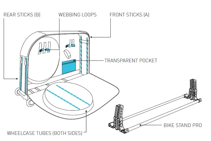 evoc BIKE BAG PRO MOUNTAIN BIKE 5