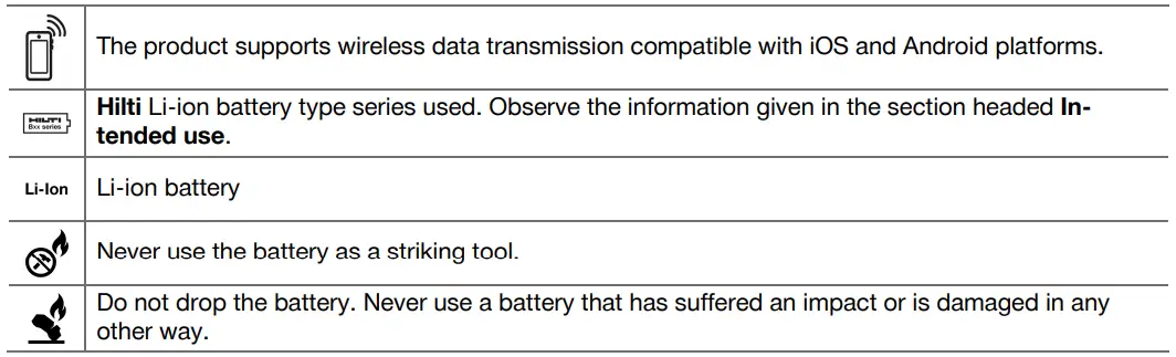 HILTI PLT300 DIGITAL LAYOUT TOOL-fig5