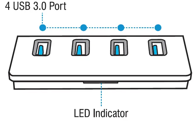 SABRENT-HB-MAC3-4-Port-USB-3.0-Hub-fig-2