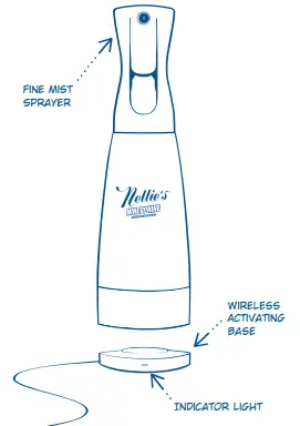 nellies-Ninety-Nine-200ml-Bottle-fig-1