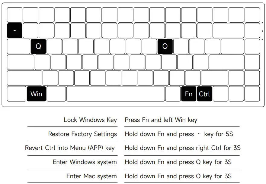 AKKO 3084 RGB 75 Percent Bluetooth Mechanical Keyboard User Manual - System Commands