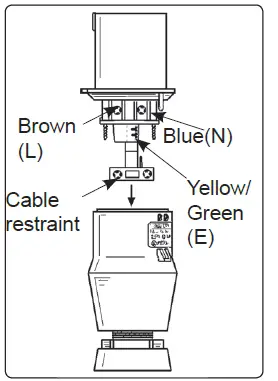 puravent-Sealey-PEH3001-3kW-230V-Industrial-PTC-Ceramic-Fan-Heate-FIG1