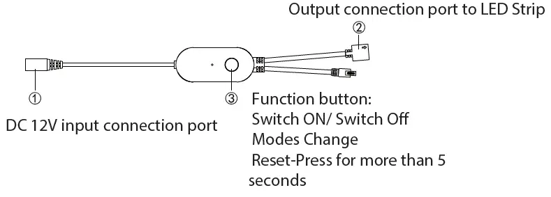 HAVIT-VPR9752IP54-72-5M-RGBCW-Viper-Kit-fig-3