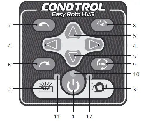 CONDTROL-7-2-000-Easy-Roto-HVR-Rotary-Laser-02