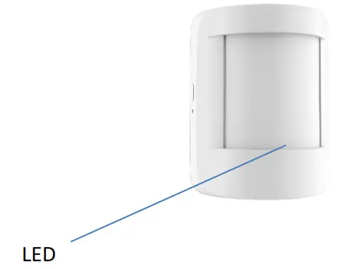 LEEDDARSON Motion Sensor - Product Appearance 1