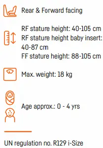 BeSafe iZi Turn B Car Seat 1