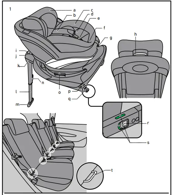BeSafe iZi Turn B Car Seat 2