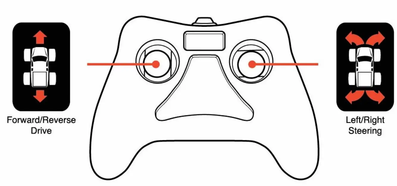 NEW BRIGHT 61447U Jeep Gladiator Rock Crawler - fig 5