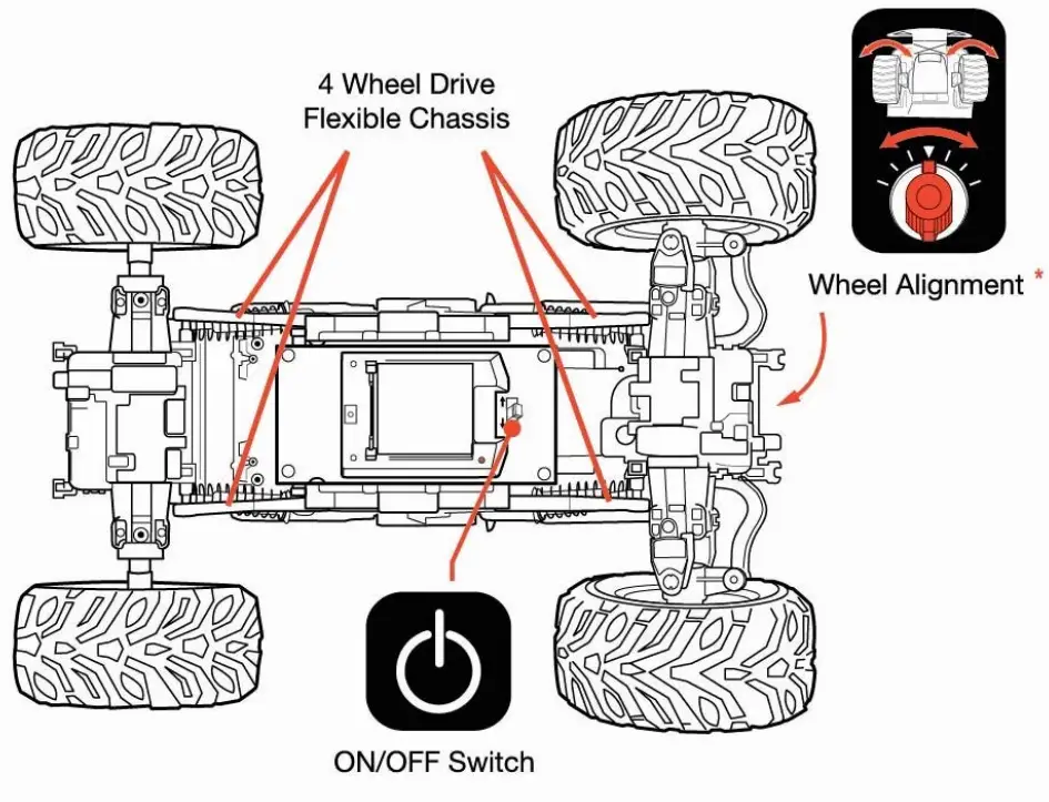 NEW BRIGHT 61447U Jeep Gladiator Rock Crawler - fig 9
