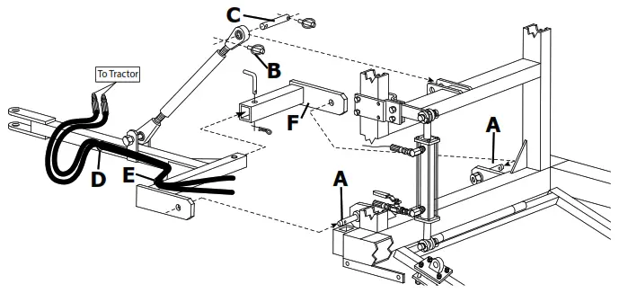 Rain-Flo IRRIGATION 1670 Water Wheel Transplanter - Fig 4
