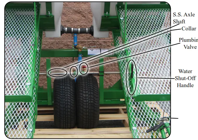 Rain-Flo IRRIGATION 1670 Water Wheel Transplanter - Fig