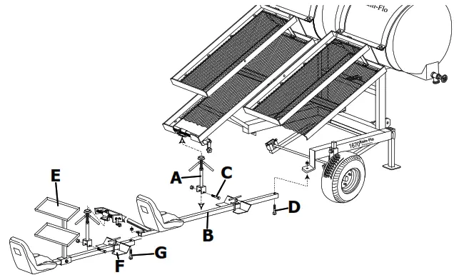 Rain-Flo IRRIGATION 1670 Water Wheel Transplanter - Fig2