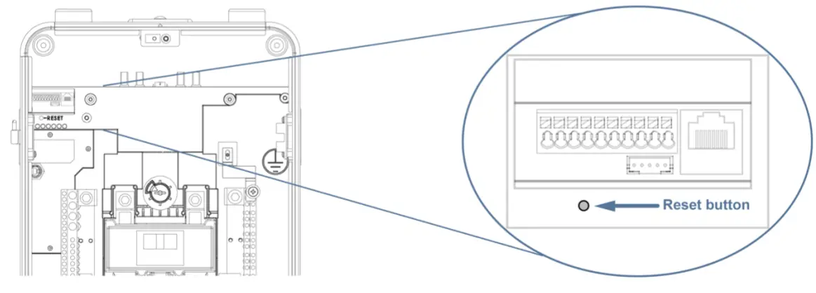 SPAN SPN-1-00800 Smart Electrical Panel - System