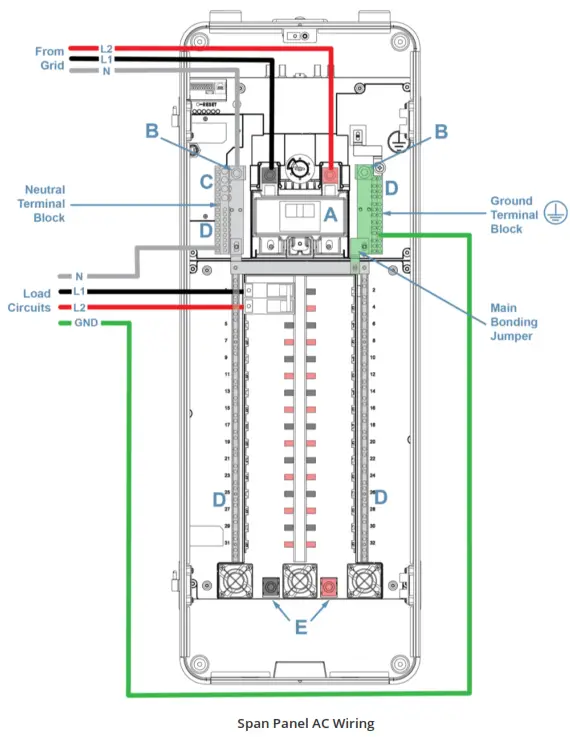 SPAN SPN-1-00800 Smart Electrical Panel - Torque Values