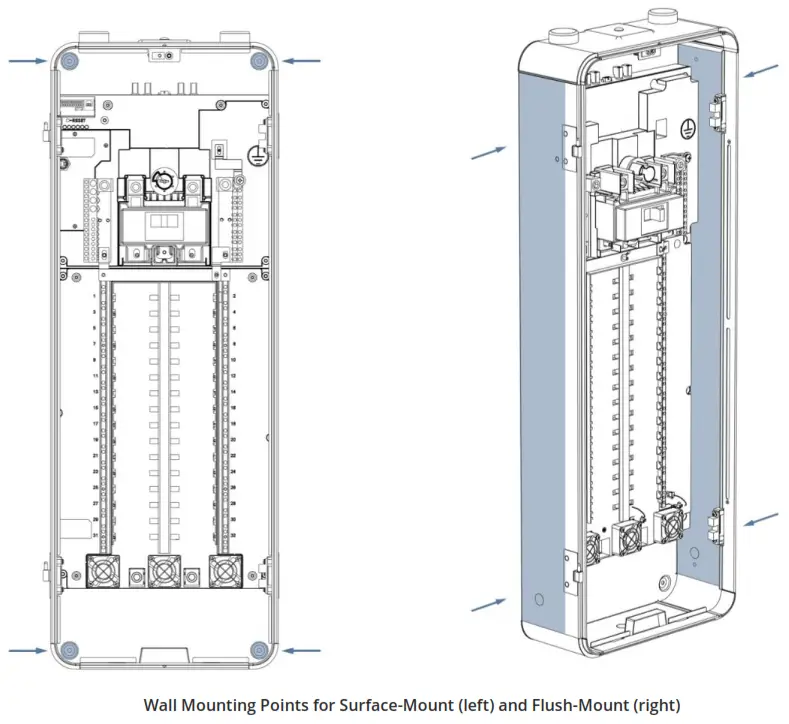 SPAN SPN-1-00800 Smart Electrical Panel - Unit