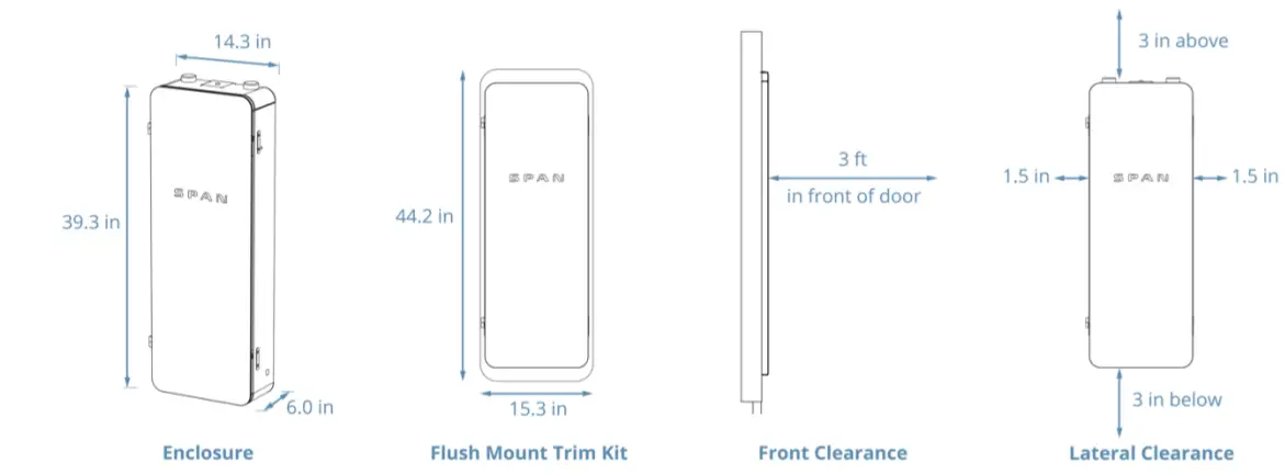 SPAN SPN-1-00800 Smart Electrical Panel - fig12