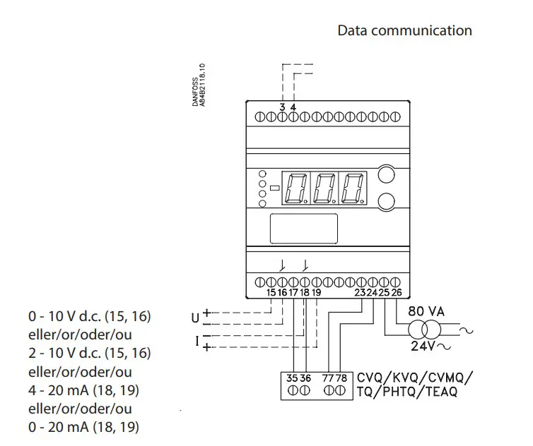 Danfoss EKC 366 Media Temperature Controller - Figure 2